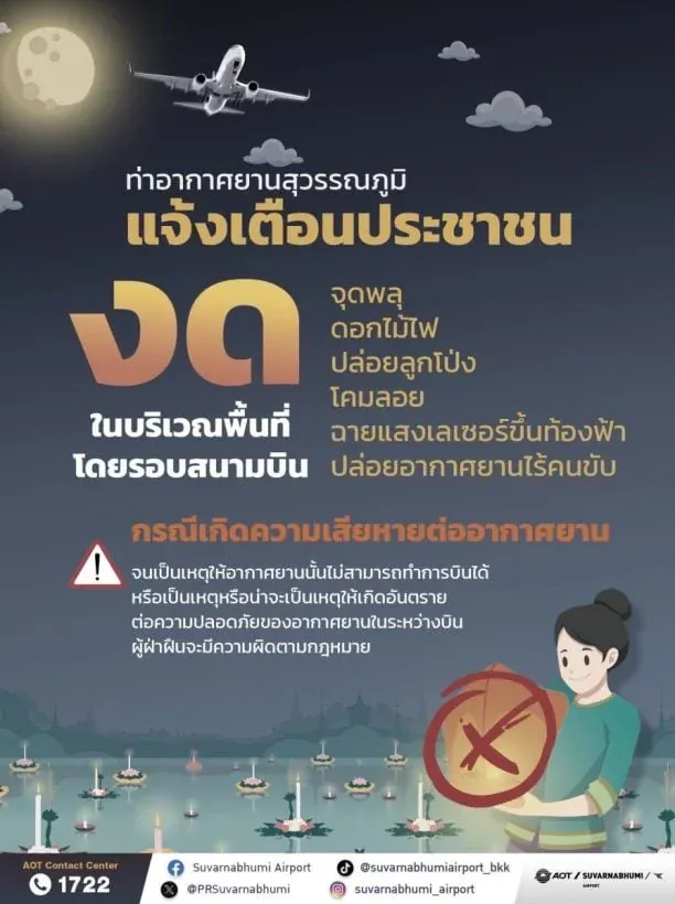 로이 끄라통 축제 하늘 등불