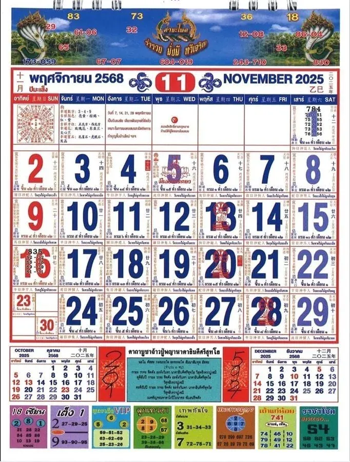 인기 복권 번호 목록