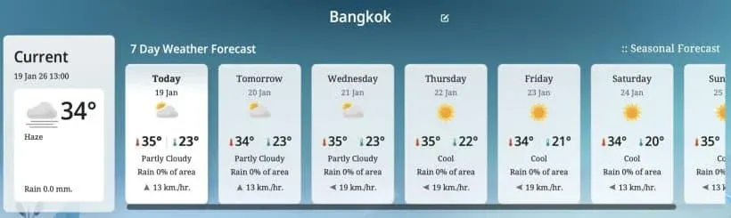 태국 7일 일기예보 - 방콕 기온 전망