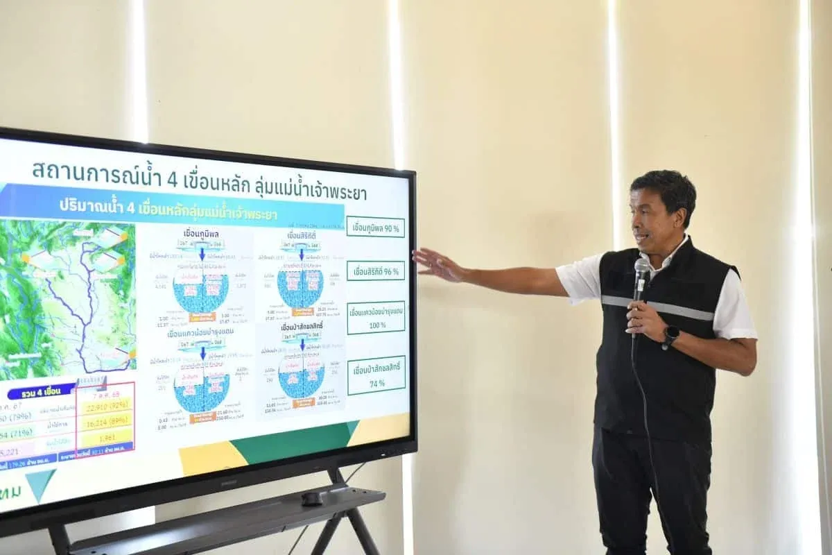 방콕 홍수 대비 상황